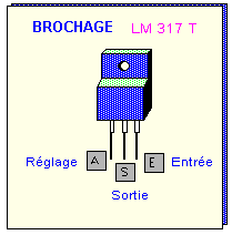 Brochage LM317 T